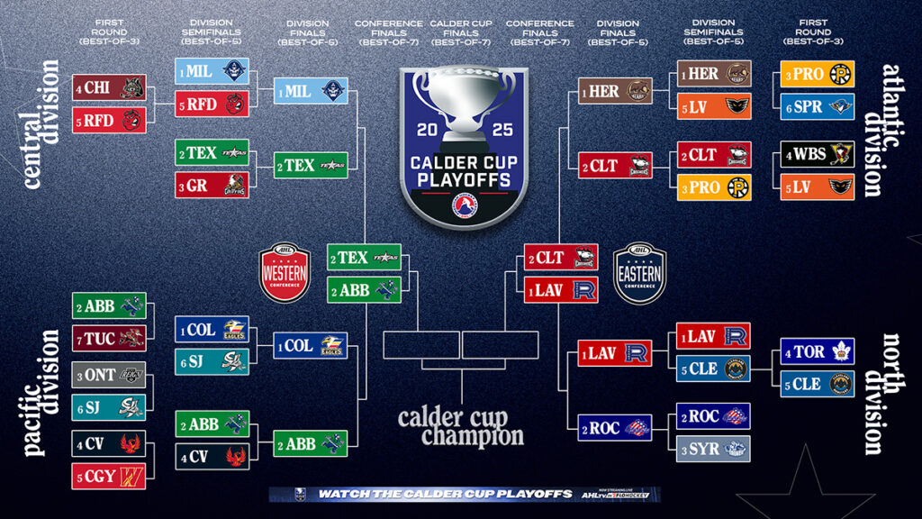Conference finals begin Wednesday night