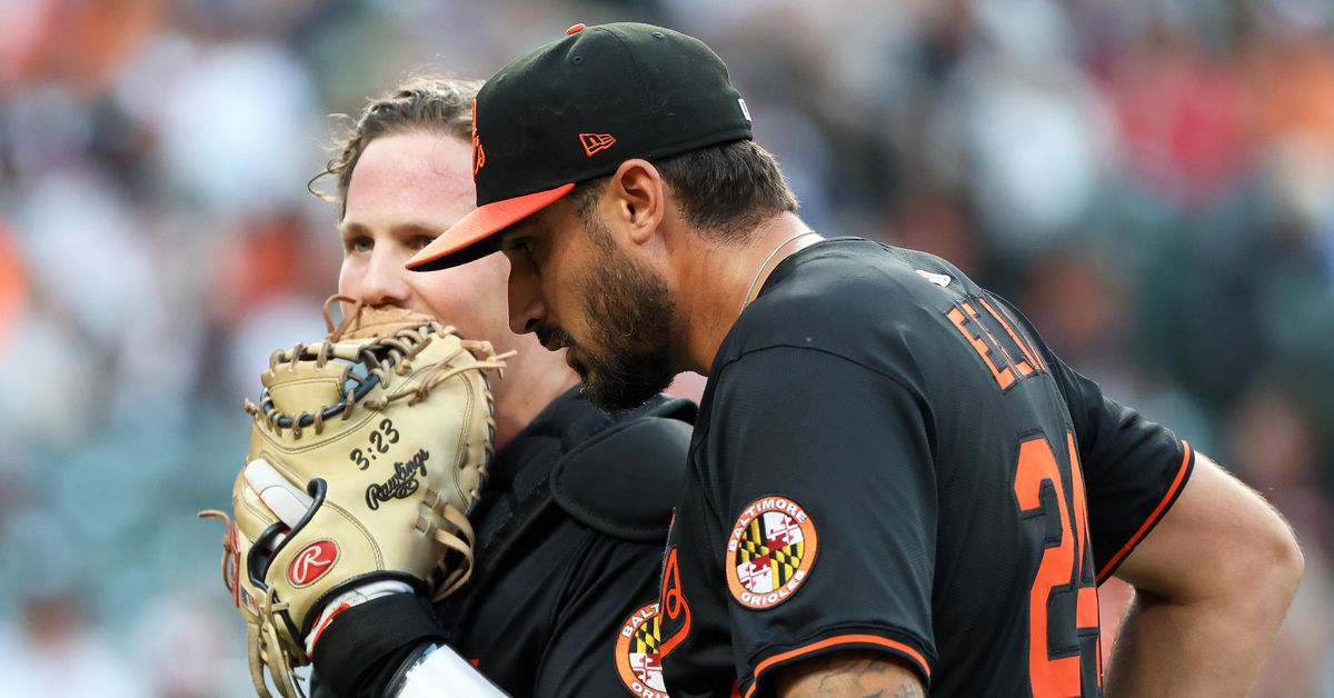 GDT: The Orioles are coming in hot!