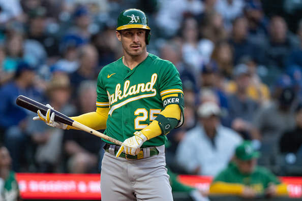 Pre-Season Outfielder Rankings: Top 30 Edition