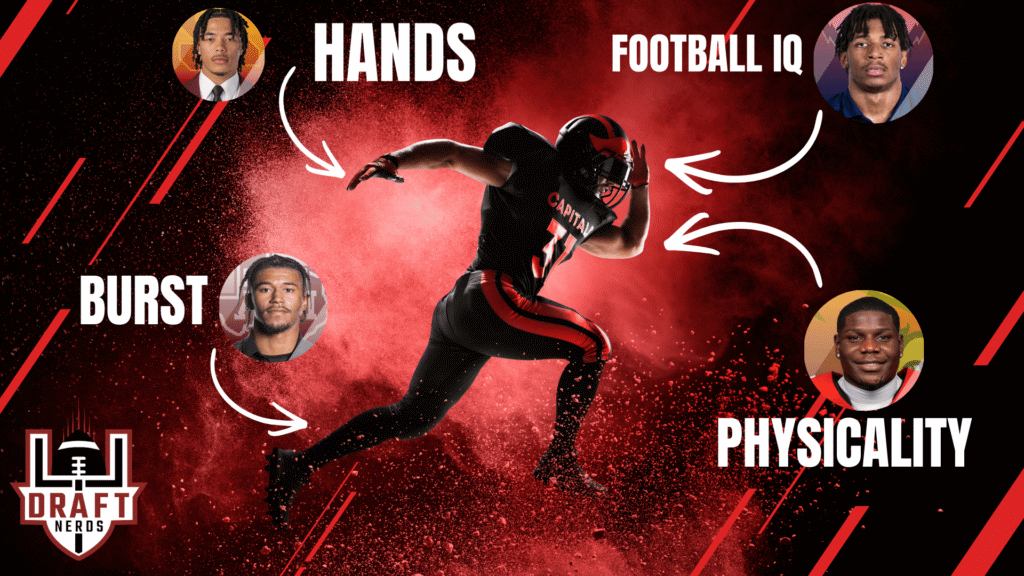 Using the BEST Attributes From Rookie WRs to Build the ULTIMATE WR! NFL Draft Podcast EP. 13