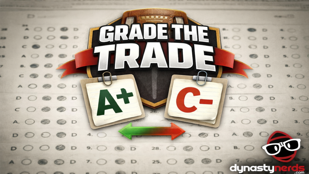 Grade the Trade | April Week 2