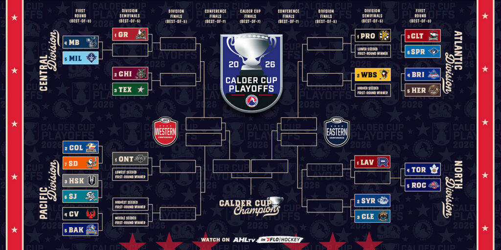 Opening schedules set for 2026 Calder Cup Playoffs