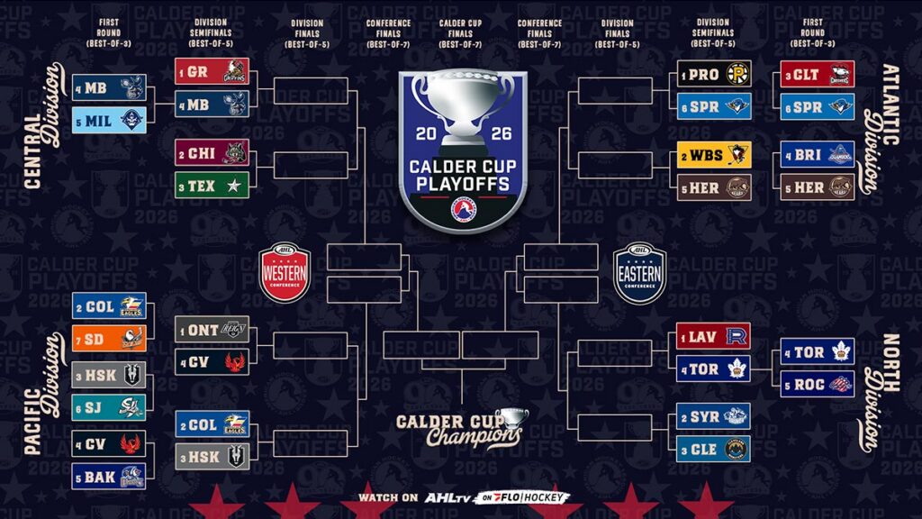 Schedules set for 2026 Calder Cup division semifinals
