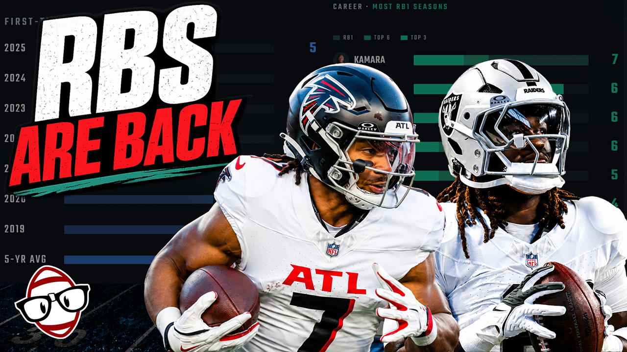 A HUGE RB Pivot – The Data Show (What Are The Odds?) | Dynasty Fantasy Football Podcast Ep. 831