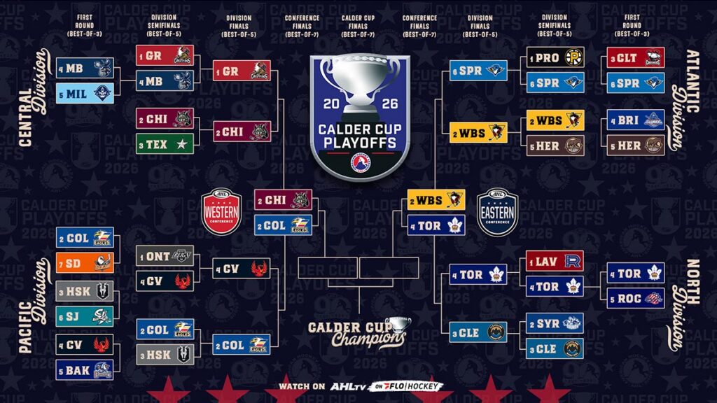 Conference finals get underway Wednesday