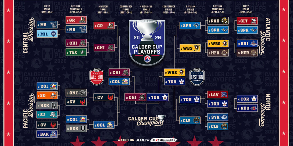 2026 Calder Cup Finals begin Friday
