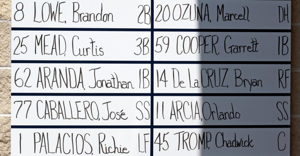 Lineup protection hardly matters - here’s why
