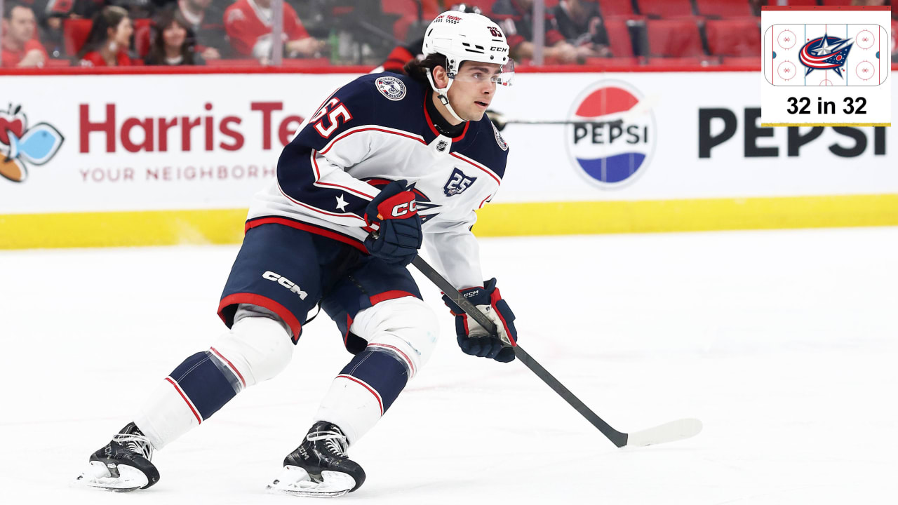 NHL.com 32 in 32: Columbus Blue Jackets prospects