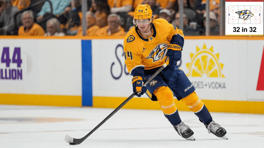 NHL.com 32 in 32: Nashville Predators prospects