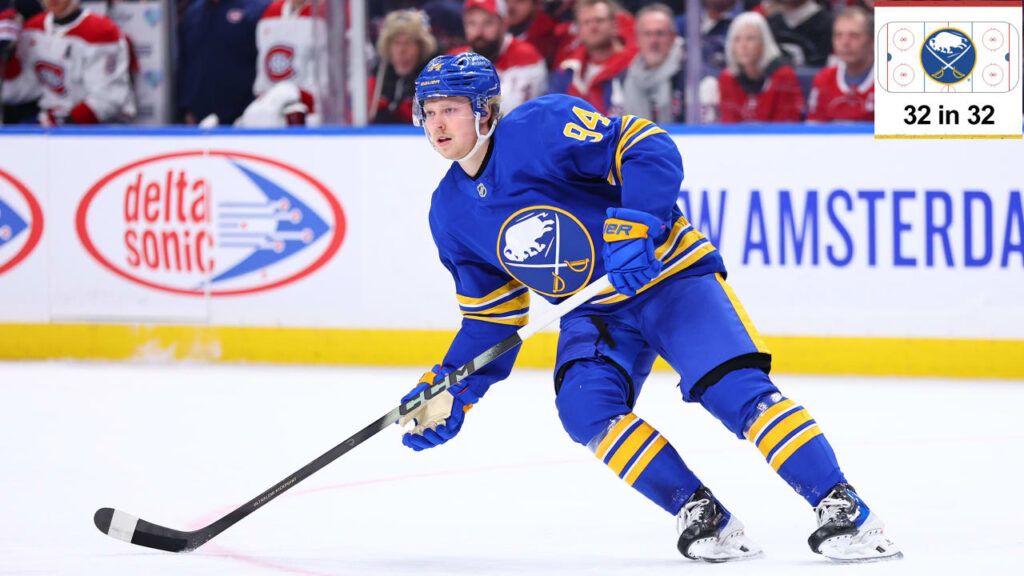 Top prospects for Buffalo Sabres