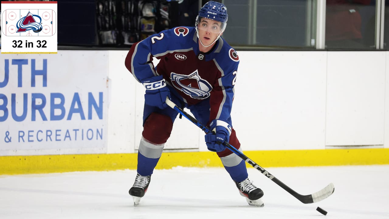 Top prospects for Colorado Avalanche