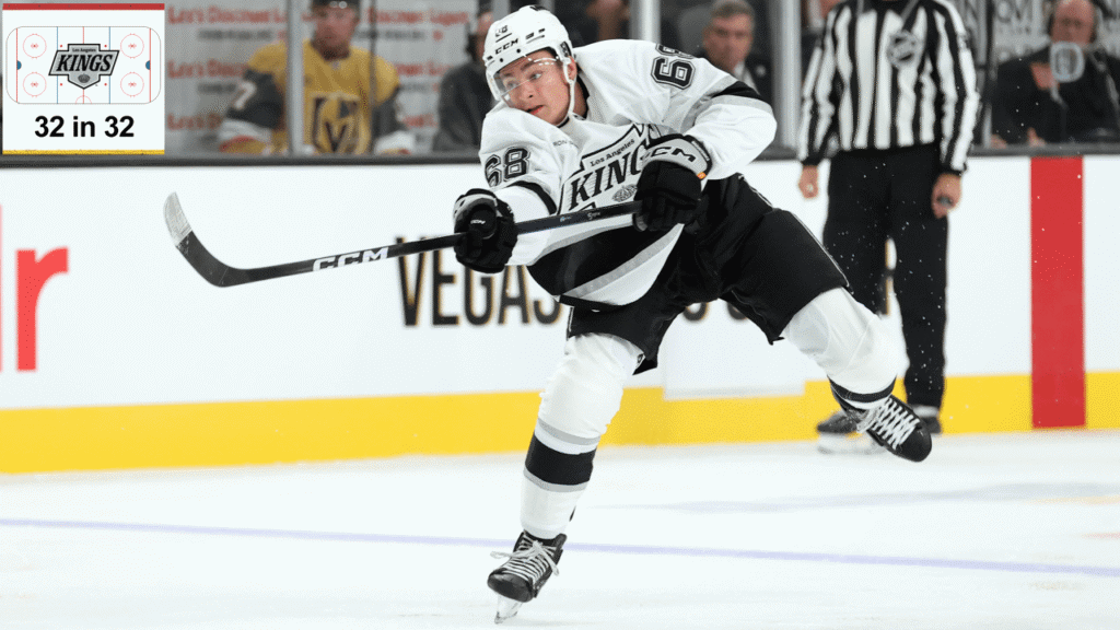 Top prospects for Los Angeles Kings