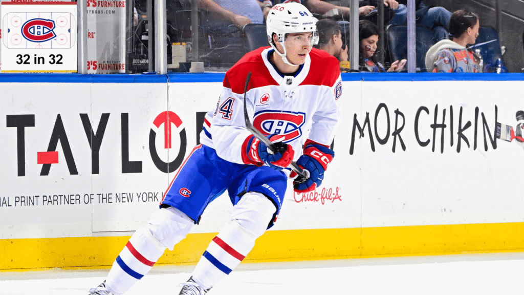 Top prospects for Montreal Canadiens