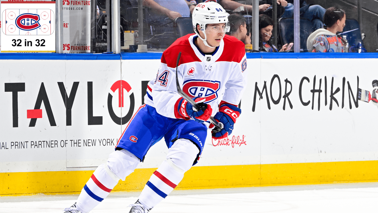 Top prospects for Montreal Canadiens