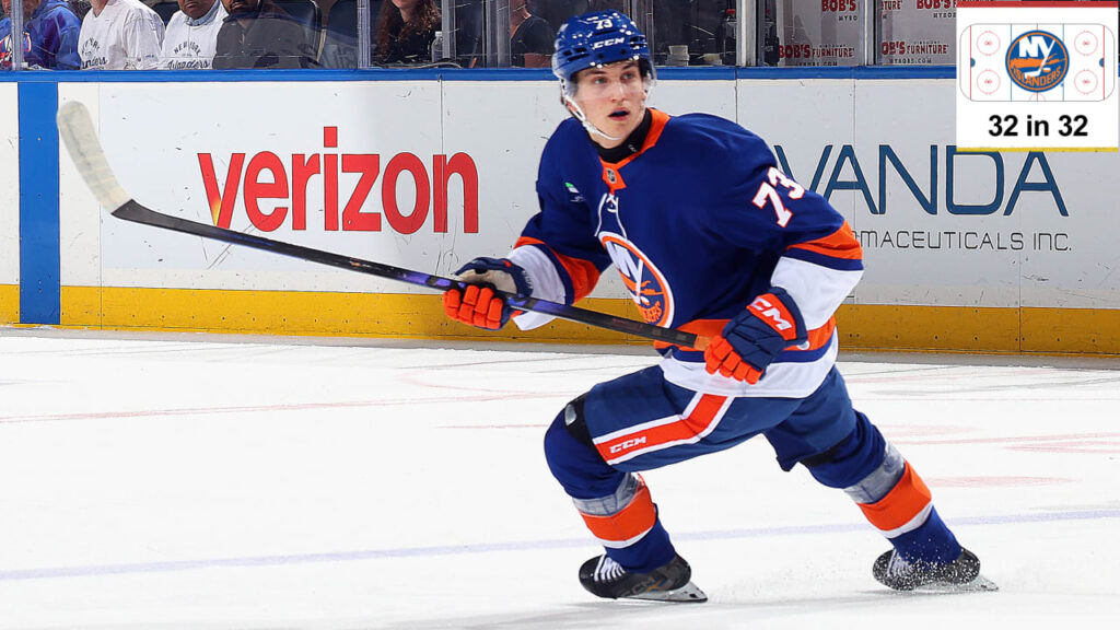 Top prospects for New York Islanders