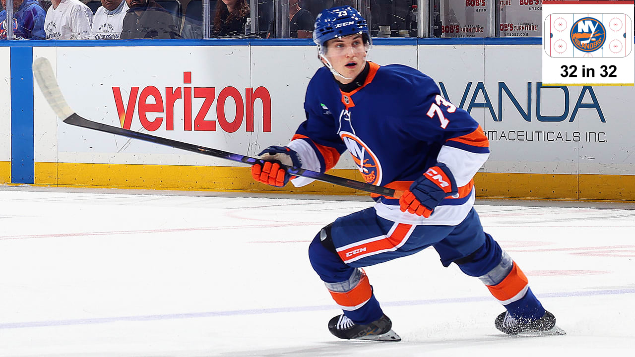 Top prospects for New York Islanders
