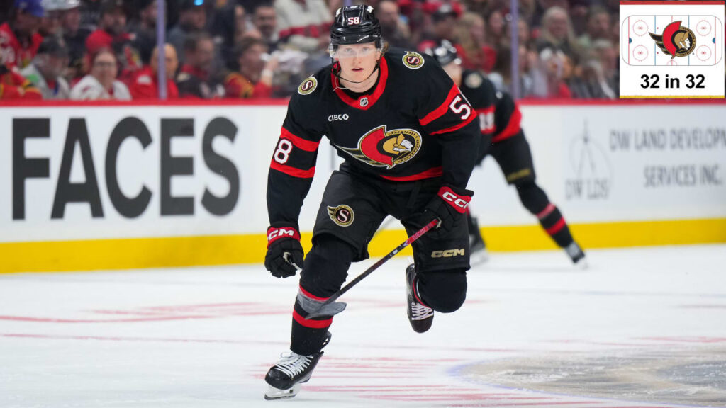 Top prospects for Ottawa Senators