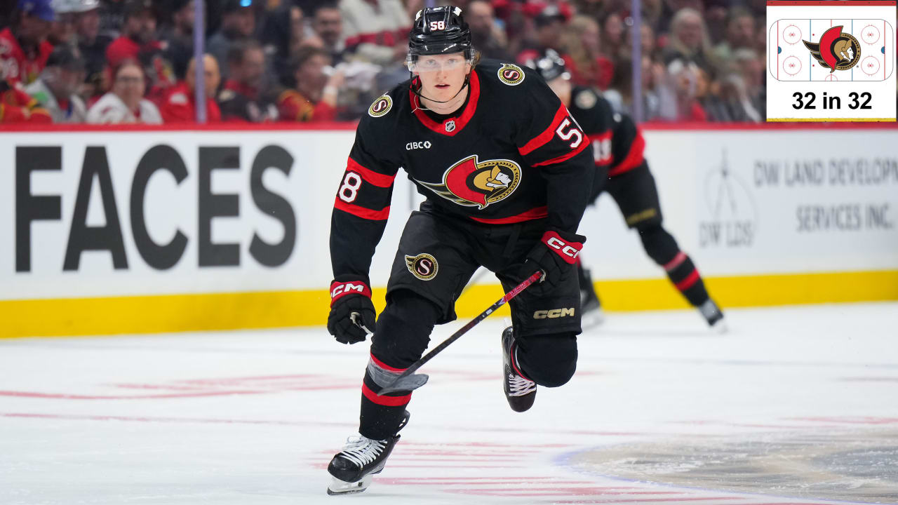 Top prospects for Ottawa Senators