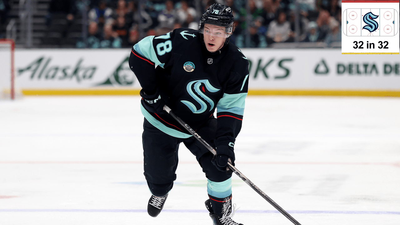 Top prospects for Seattle Kraken
