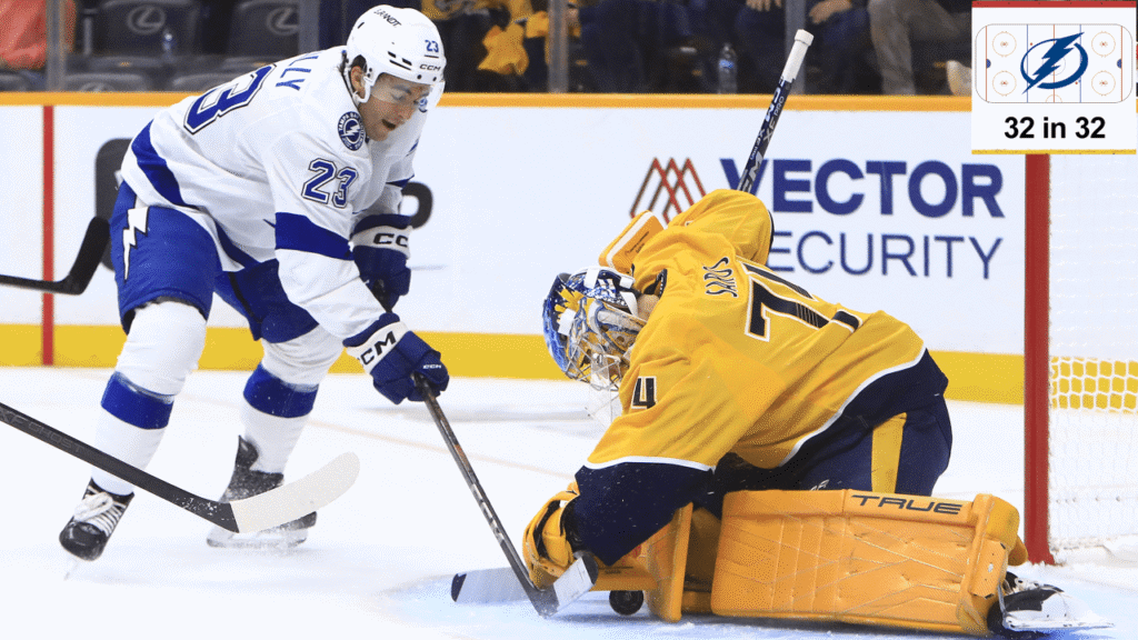 Top prospects for Tampa Bay Lightning
