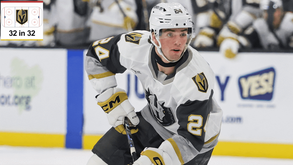 Top prospects for Vegas Golden Knights